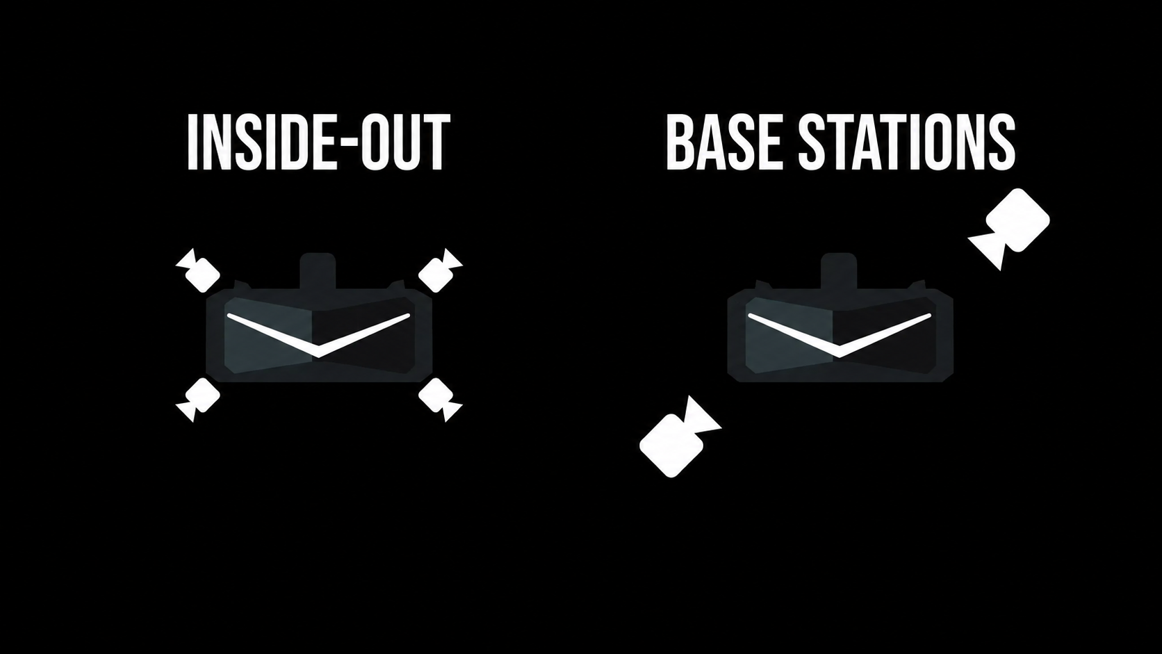 Choosing the Right VR Tracking System: Lighthouse and Inside-Out