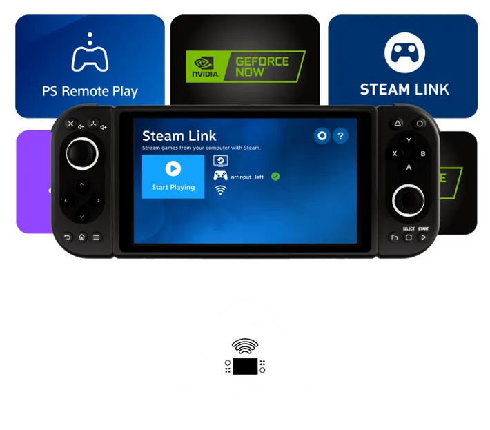 その他 Pimax portal retro 8g+64g Androidゲーム機「Pimax Portal その他 Pimax portal retro 8g+64g Androidゲーム機「Pimax Portal